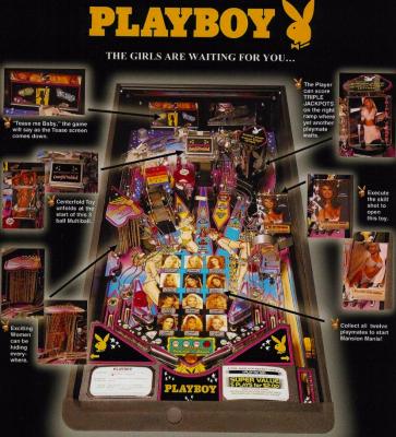 used pinball machines for sale